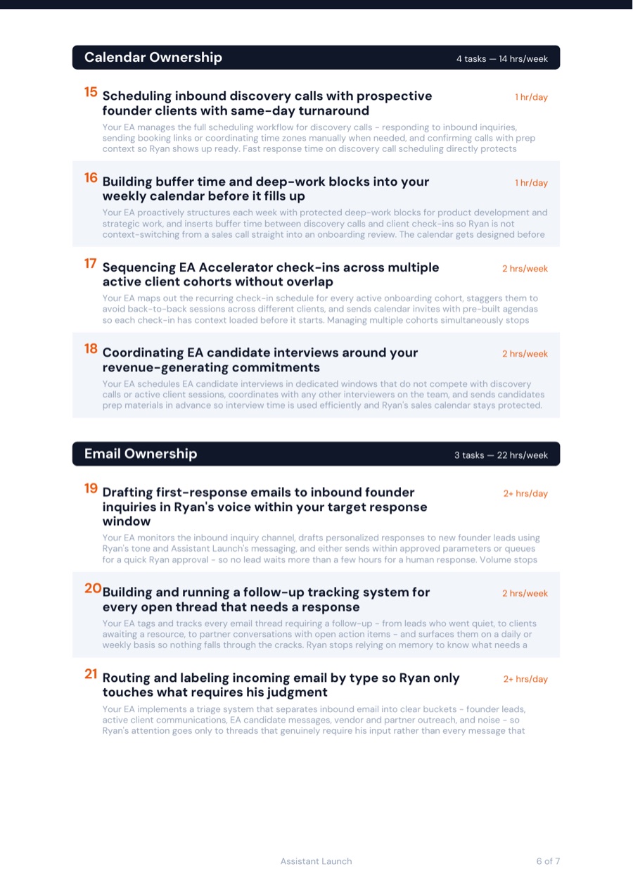 Time Freedom Report - Core Four playbook